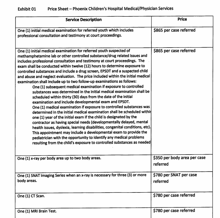 Bri Phoenix Childrens Price sheet DCS