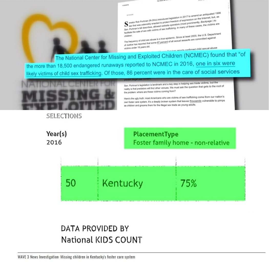 Kentucky-child-placement-family-sex-trafficking