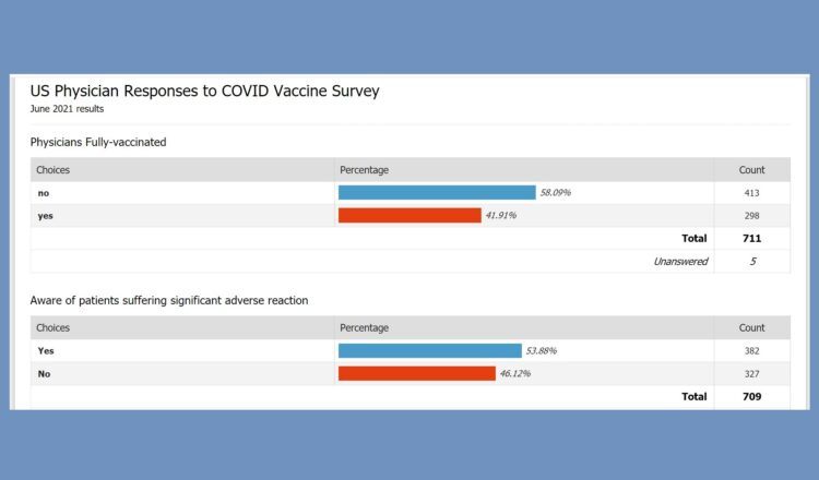 covid-vaccine-survey-3-750x440-1