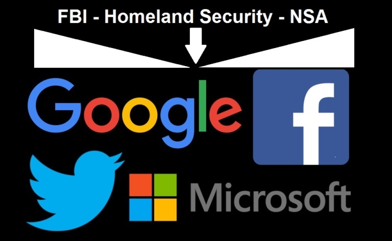 security-agencies-social-media-shadow-government-768x473