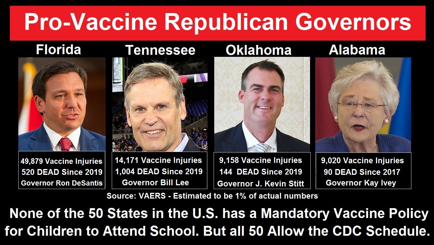 Pro-Vaccine-Republican-Governors-3