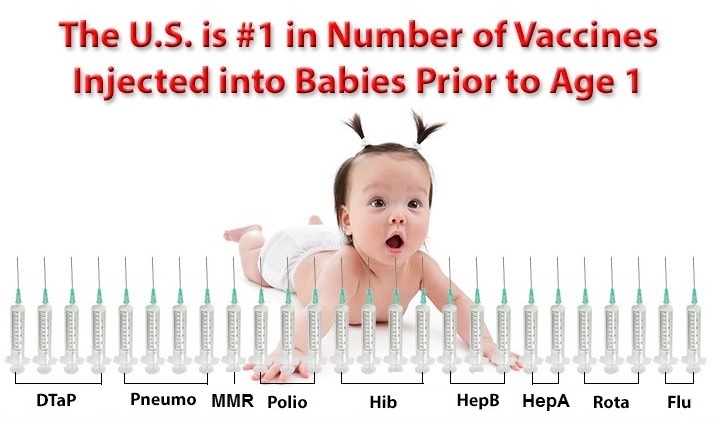 US-number-1-vaccines-given-to-babies-before-age-1