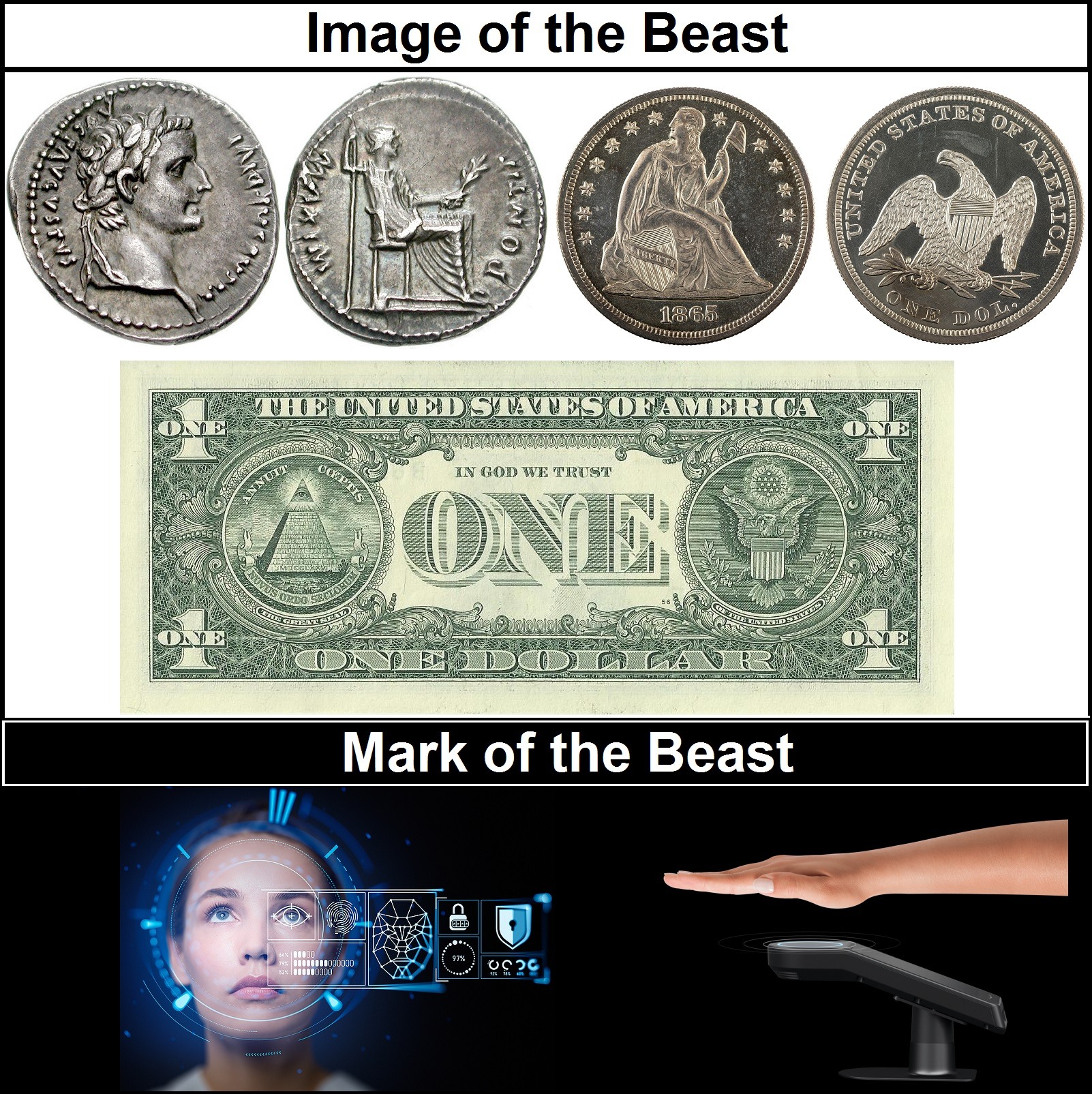 Roman-and-U.S.-Money-image-of-beast-mark-of-beast-technology-2