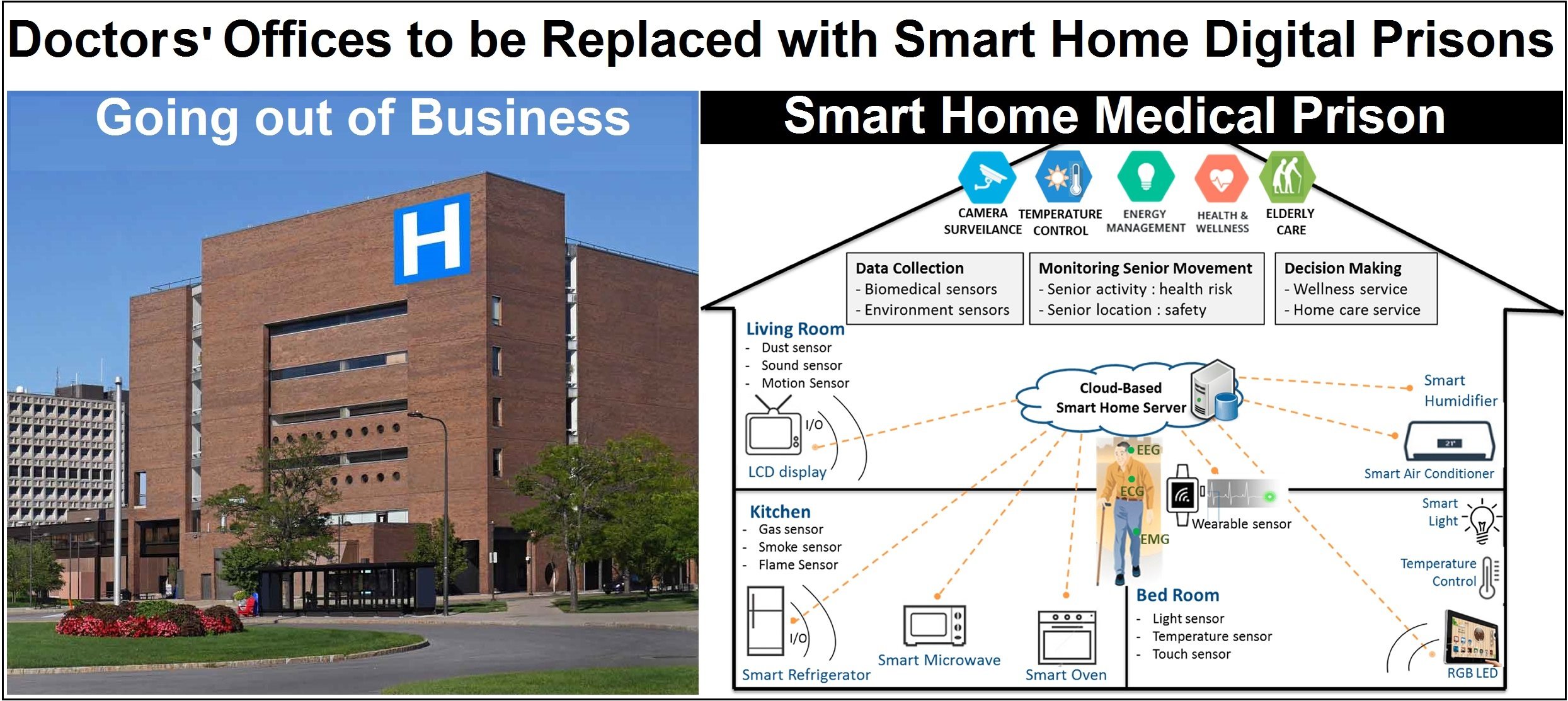 smart-home-medical-prisons-2